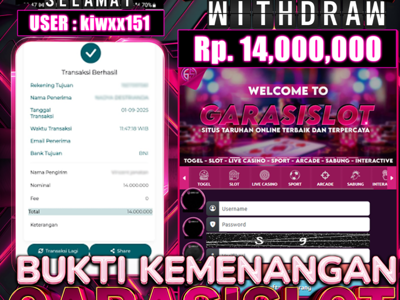 GARASISLOT Bukti Kemenangan Sweet Bonanza Super Scatter